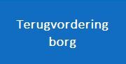 Terugvorderen waarborg